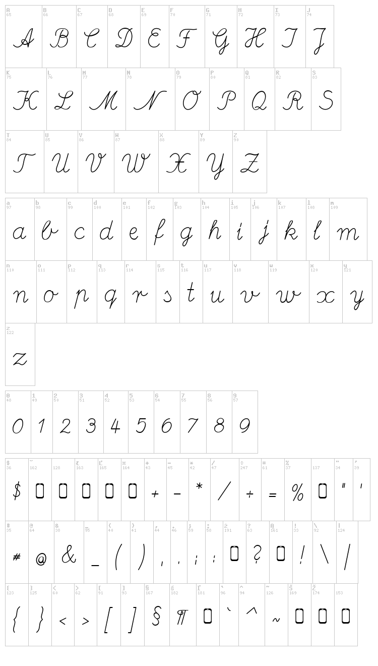 Deutsche Normalschrift font map